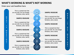What's Working - What's Not PPT Slide 6