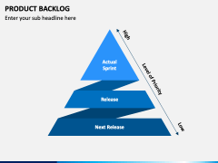 Product Backlog PPT Slide 3