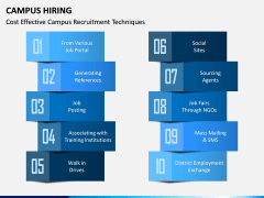 Campus Hiring PPT Slide 2