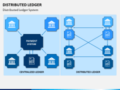 Distributed Ledger PPT Slide 7