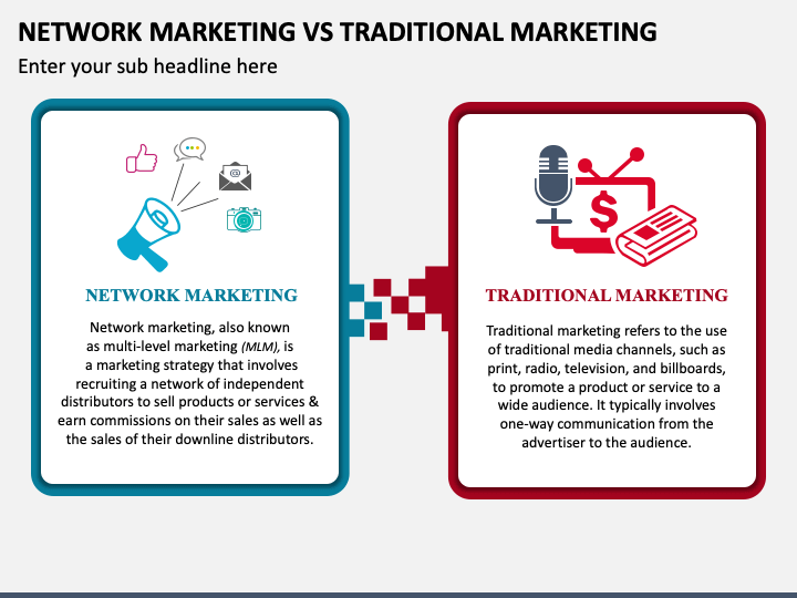 Network Marketing Vs Traditional Marketing PPT Slide 1