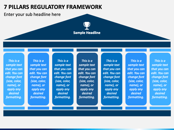 7 Pillars Regulatory Framework PPT Slide 1