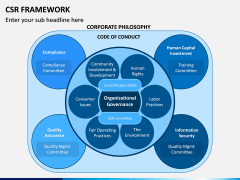 CSR Framework PPT Slide 9