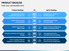 Product Backlog PPT Slide 6