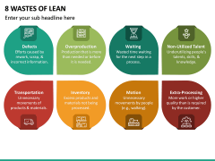 8 Wastes of Lean PPT Slide 4