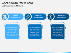 Local Area Network (LAN) PPT Slide 2