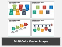 Change Management Timeline PPT Multicolor Combined