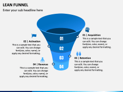Lean Funnel PPT Slide 7