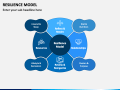 Resilience Model PPT Slide 6