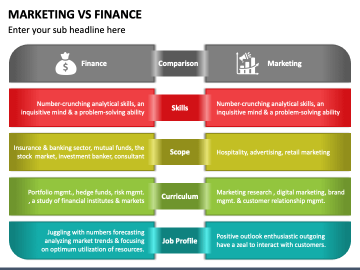 Marketing Vs Finance PPT Slide 1