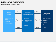 Integrative Framework PPT Slide 6