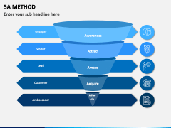 5A Method PPT Slide 1