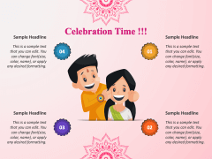 Raksha Bandhan Free PPT Slide 7