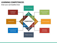 Learning Competencies free PPT Slide 2