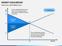 Market Equilibrium PPT Slide 5