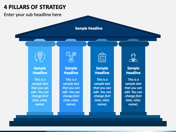 4 Pillars of Strategy PPT Slide 1