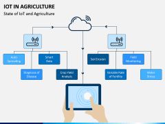 IoT in Agriculture PPT Slide 1