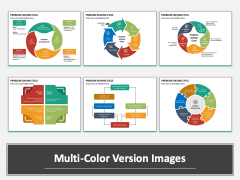 Problem Solving Cycle Multicolor Combined