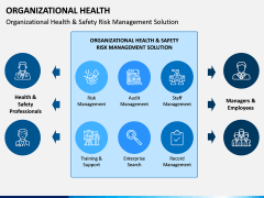 Organizational Health PPT Slide 6