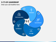 5 C’s Of Leadership PPT Slide 1