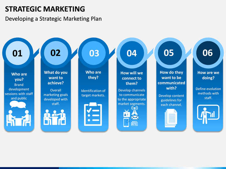 Strategic marketing free PPT slide 1