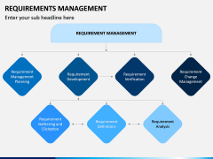 Requirements Management PPT Slide 3