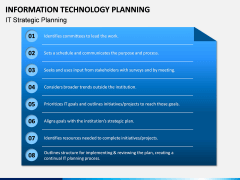 IT Planning PPT Slide 2