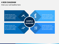 4 Box Diagram PPT Slide 1