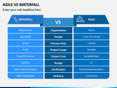 Agile vs Waterfall PPT Slide 3