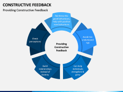 Constructive Feedback PPT Slide 1