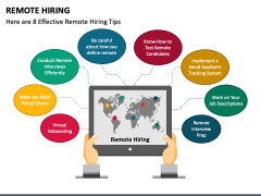 Remote Hiring Free PPT Slide 1