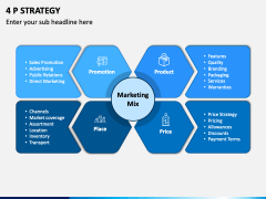 4 P Strategy PPT Slide 1