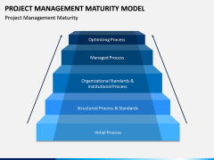 Project Management Maturity Model PPT Slide 3