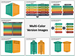 Challenges and Benefits Multicolor Combined