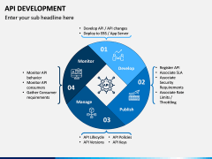 API Development PPT Slide 9