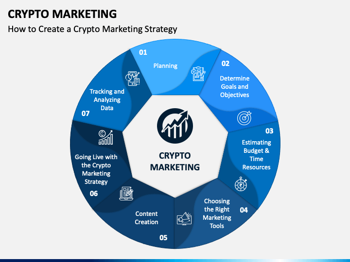 Crypto Marketing PPT Slide 1