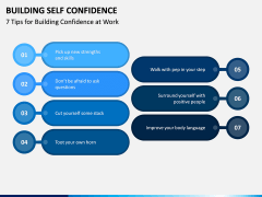 Building Self Confidence PPT Slide 2