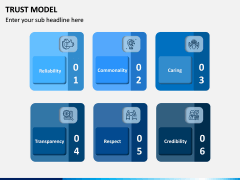 Trust Model PPT Slide 3