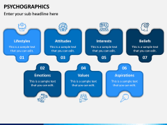 Psychographics PPT Slide 1