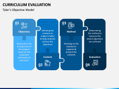Curriculum Evaluation PPT Slide 3