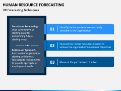 HR Forecasting PPT Slide 2