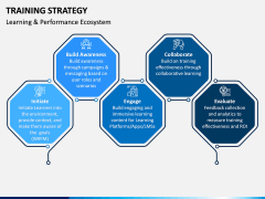 Training Strategy PPT Slide 7