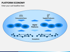 Platform Economy PPT Slide 7
