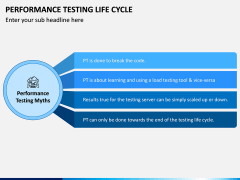 Performance Testing Life Cycle PPT Slide 5
