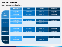 Agile Roadmap PPT Slide 3