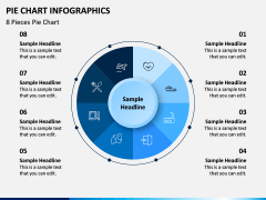 Pie Chart Infographic PPT Slide 8