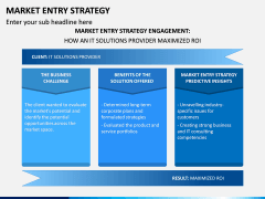 Market Entry Strategy PPT Slide 15