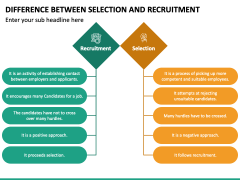 Difference Between Selection and Recruitment PPT Slide 2