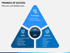 Triangle of Success PPT Slide 3