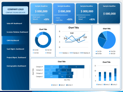 CEO Report PPT Slide 3